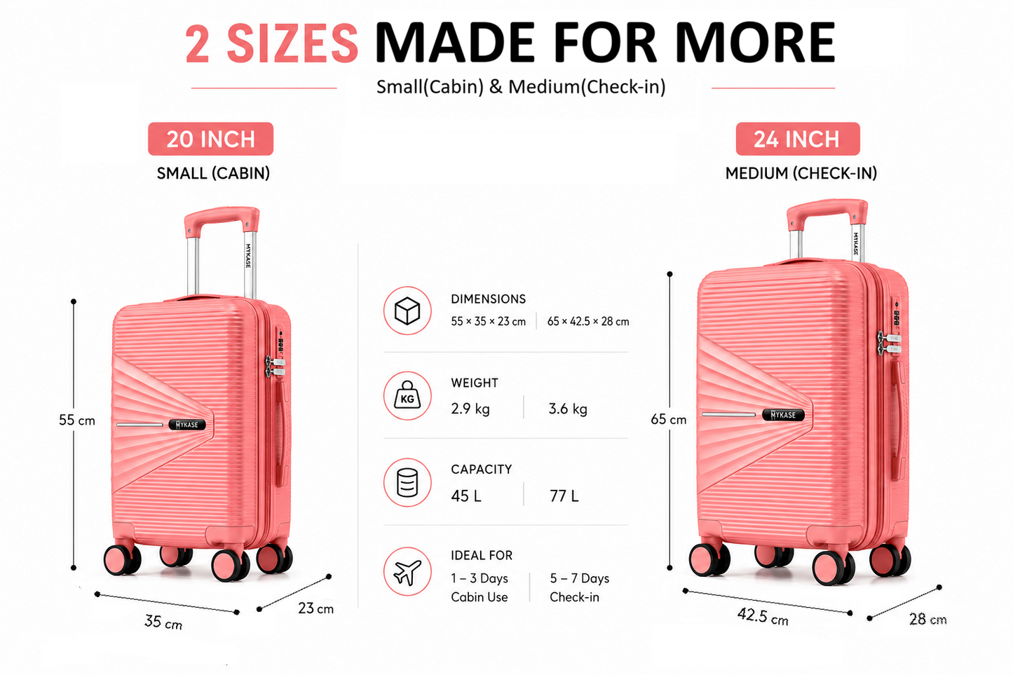 MYKASE Oxford Series 8 Wheels Set of 2 (Cabin + Medium) Trolley Bags, 100% Virgin Polypropylene, 360 Spinner Strong & Durable Wheels, Anti-Theft Zippers, 3-Year Warranty