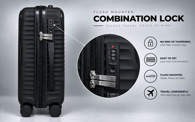 Security Zippers & Combination Lock