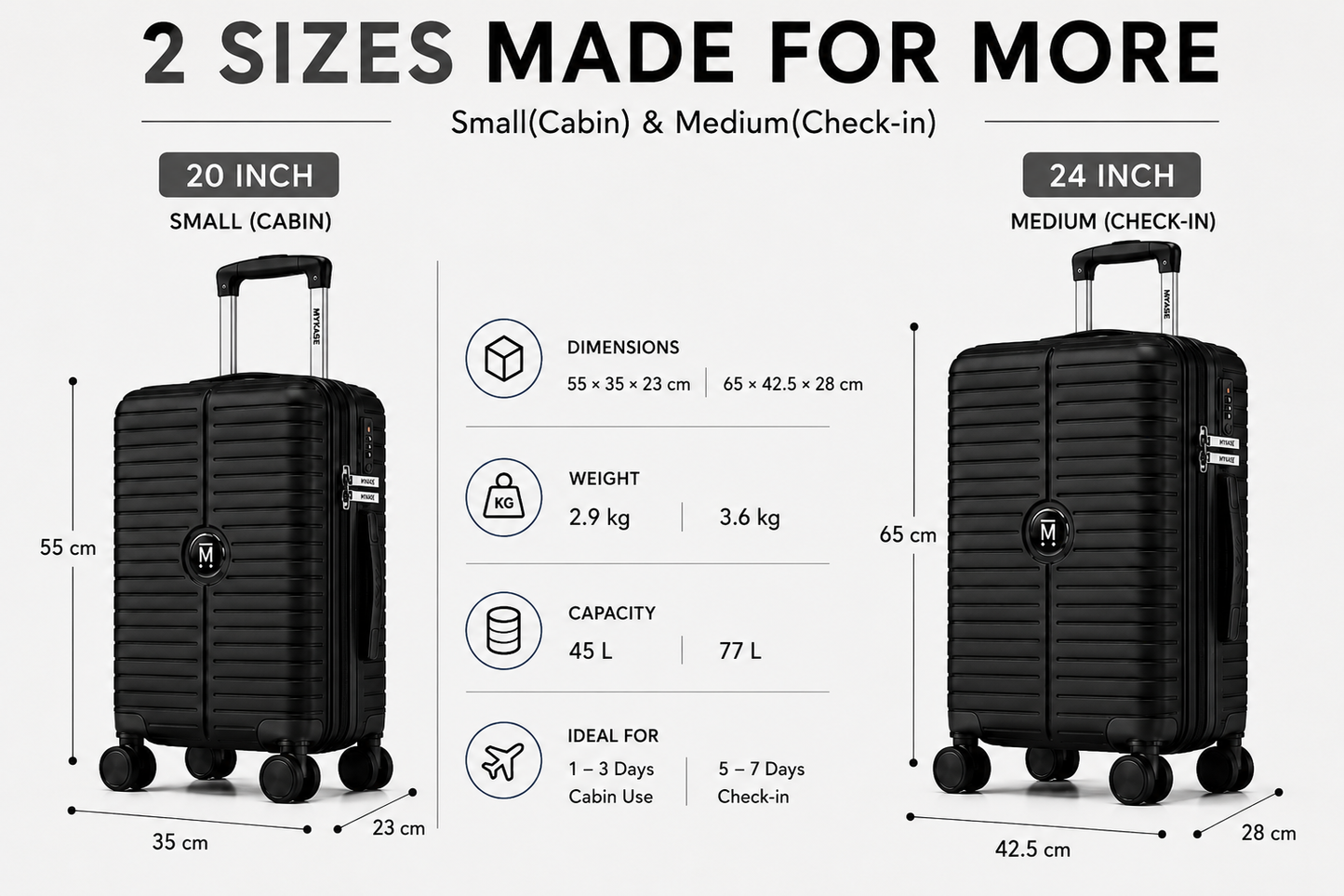 MYKASE Miami Series 8 Wheels Set of 2 (Cabin + Medium) Trolley Bags, 100% Virgin Polypropylene, 360 Spinner Strong & Durable Wheels, Anti-Theft Zippers, 3-Year Warranty