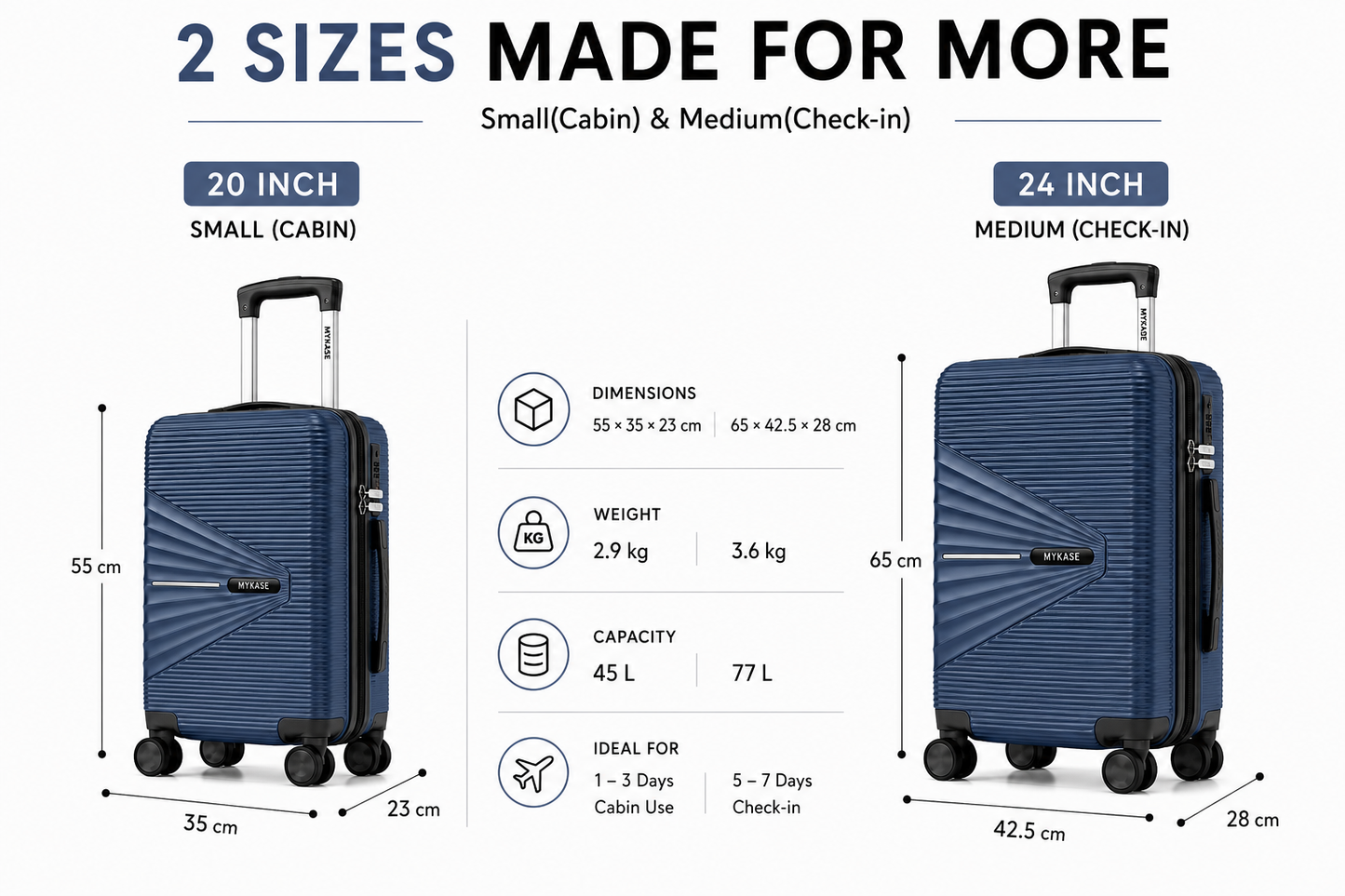 MYKASE Oxford Series 8 Wheels Set of 2 (Cabin + Medium) Trolley Bags, 100% Virgin Polypropylene, 360 Spinner Strong & Durable Wheels, Anti-Theft Zippers, 3-Year Warranty