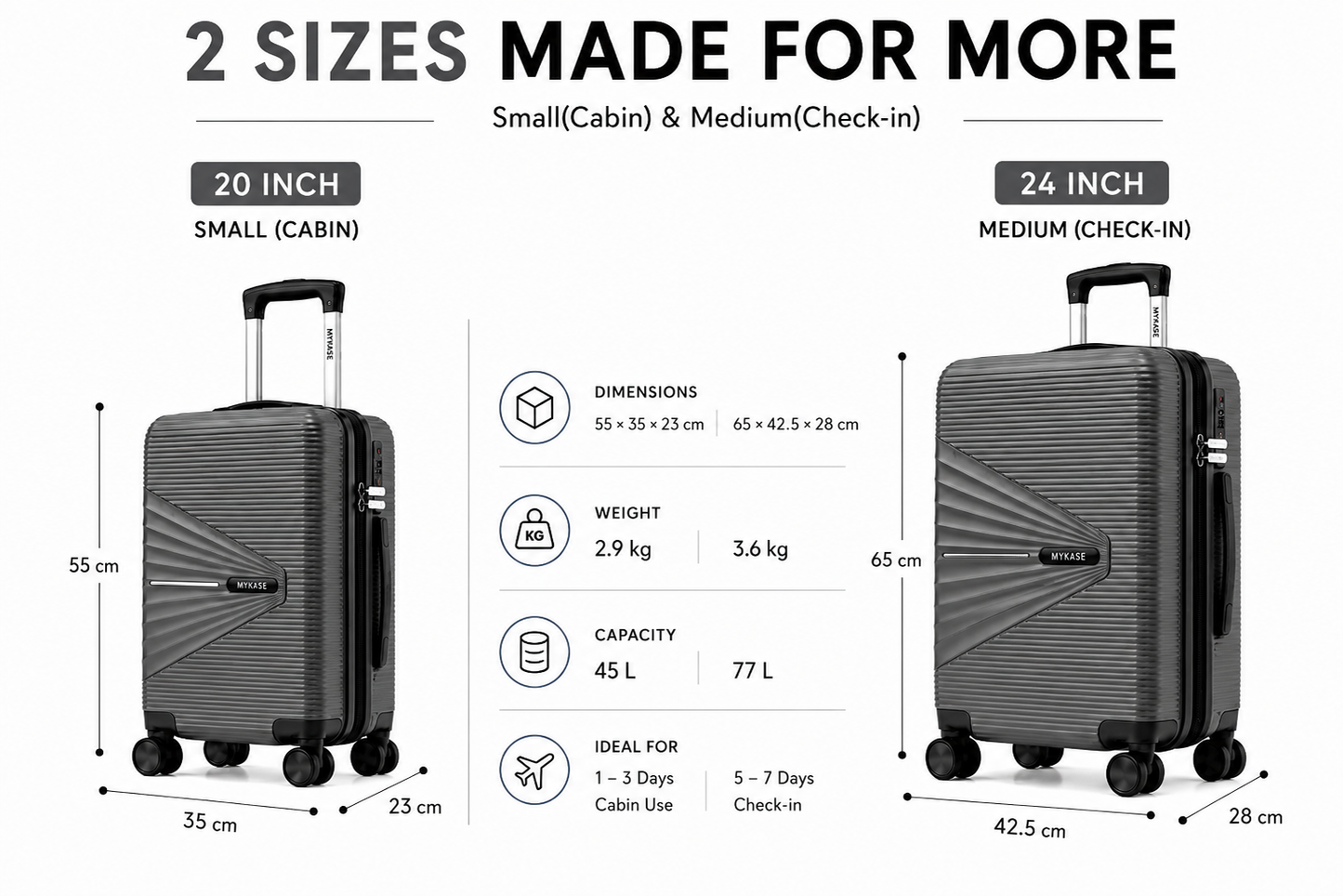 MYKASE Oxford Series 8 Wheels Set of 2 (Cabin + Medium) Trolley Bags, 100% Virgin Polypropylene, 360 Spinner Strong & Durable Wheels, Anti-Theft Zippers, 3-Year Warranty