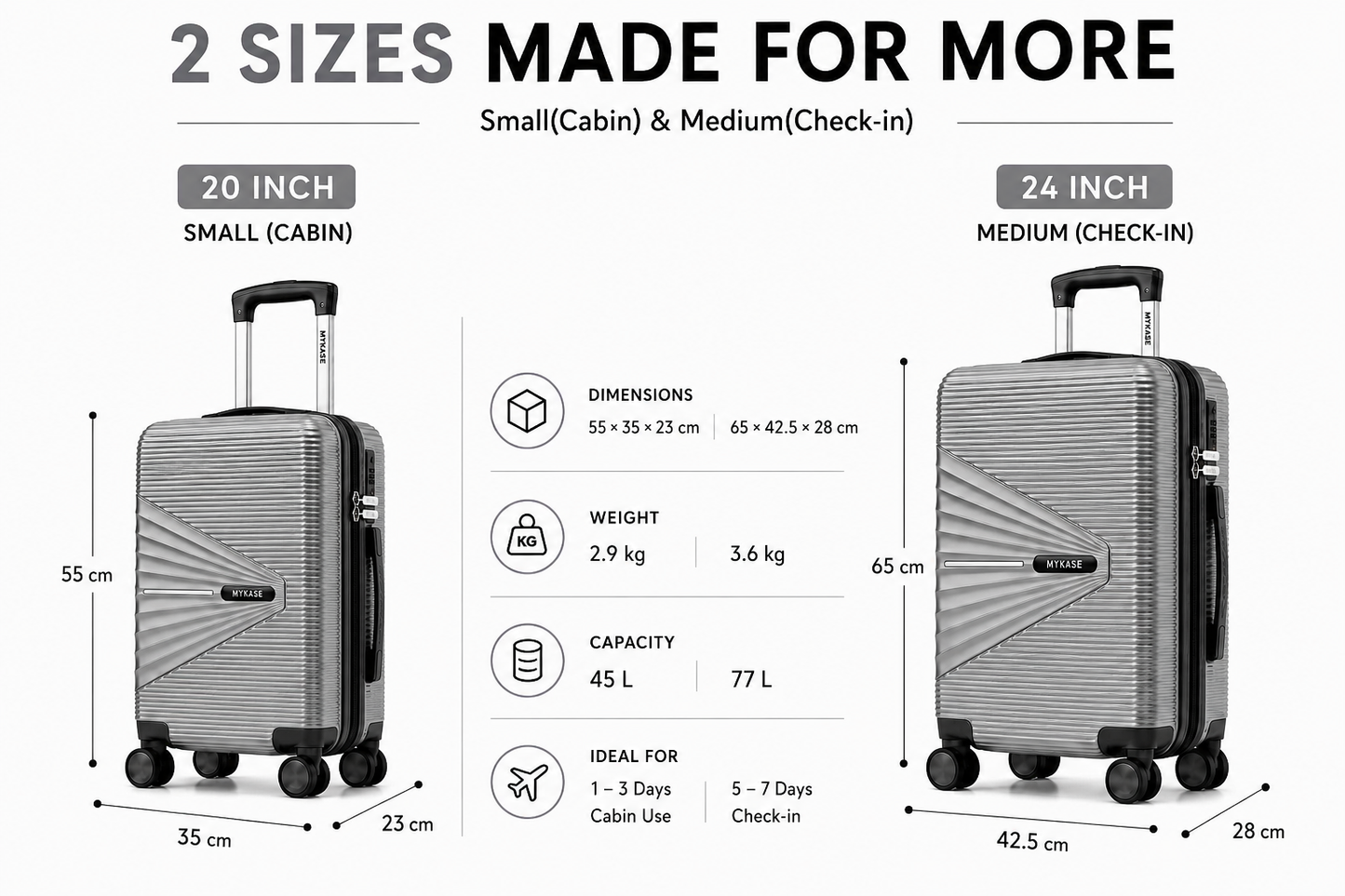 MYKASE Oxford Series 8 Wheels Set of 2 (Cabin + Medium) Trolley Bags, 100% Virgin Polypropylene, 360 Spinner Strong & Durable Wheels, Anti-Theft Zippers, 3-Year Warranty