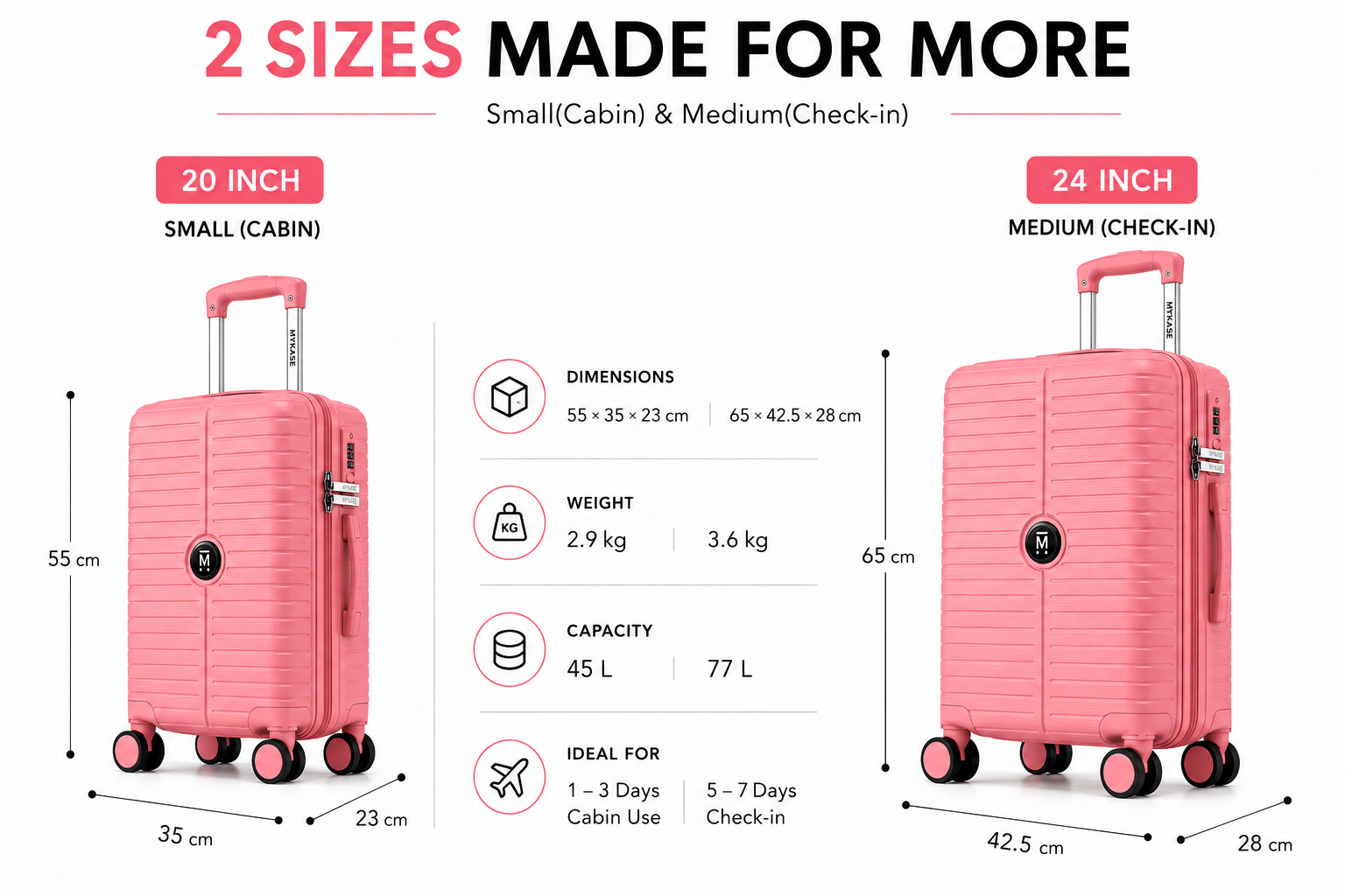 A pink hard-shell carry-on suitcase shown in two sizes on an infographic: 20 inch small and 24 inch medium, with dimensions, weight, capacity, and ideal use listed in the center on a white background.